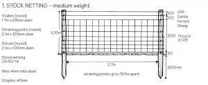 Stock netting - medium weight