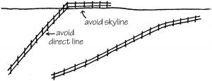 Siting a fence in the landscape