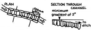 A cross drain