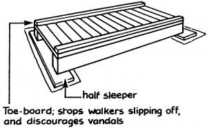 A duckboard