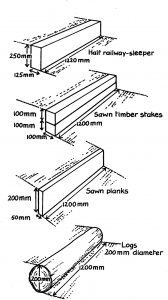 Timber steps