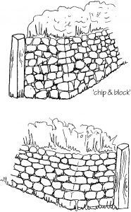 Different sides of the same gate end, near Dartington, South Devon.