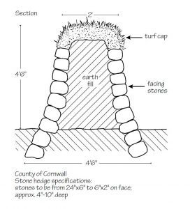 County of Cornwall - stone hedge specification