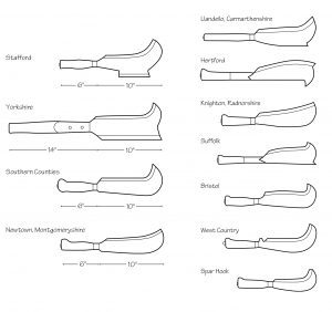 Regional billhook patterns