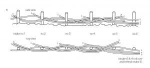 Diagram 5