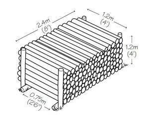Cord dimensions